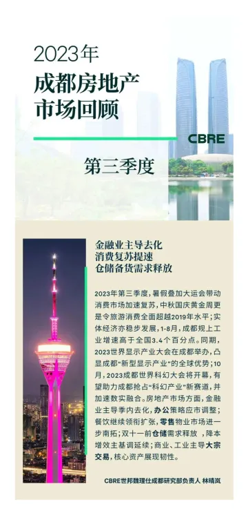2023年第三季度成都房地产市场回顾-11页-WN10