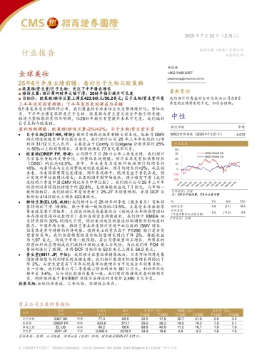 全球美妆25年6月季度业绩前瞻：看好巨子生物与欧莱雅-招商证券(香港) 听光Vic