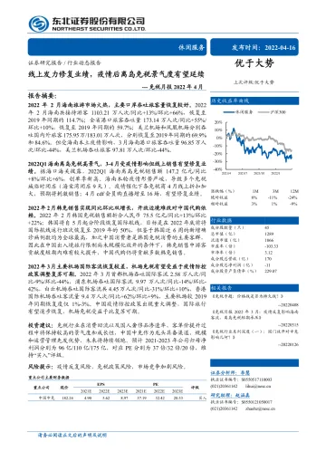 免税行业月报2022年4月:线上发力修复业绩,疫情后离岛免税景气度有望延续-20220416-东北证券-16页
