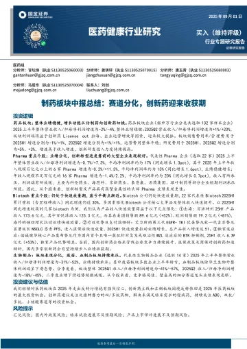 制药板块中报总结:赛道分化,创新药迎来收获期-国金证券 听光Vic_1