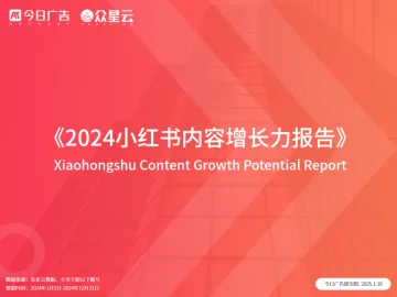 2024小红书内容增长力报告-今日广告研究院