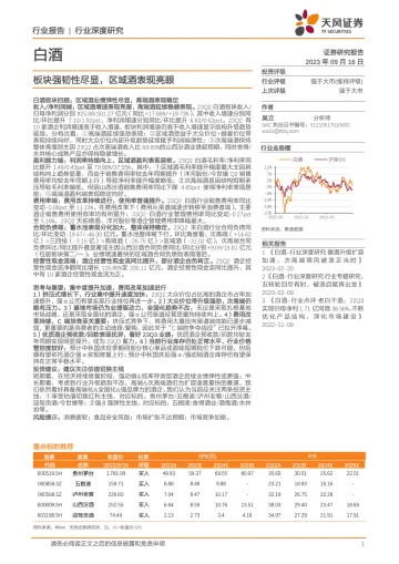 白酒行业:板块强韧性尽显,区域酒表现亮眼-20230916-天风证券-23页