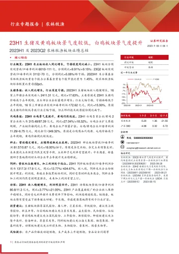 2023H1及2023Q2农林牧渔行业板块业绩总结:23H1生猪及黄鸡板块景气度较低,白鸡板块景气度提升-20230906-西部证券-28页