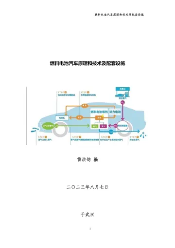 燃料电池汽车原理技术及配套设施-2023.10-32页-WN10
