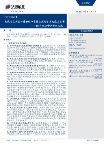 【宏观月报】10月全球资产十大主线:美股七巨头在标普500中市值占比处于历史最高水平-20231103-华创证券-22页