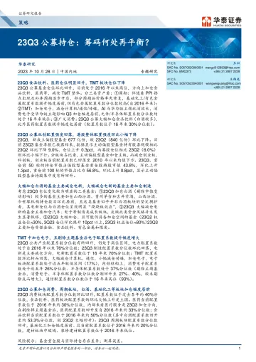 策略专题研究：23Q3公募持仓，筹码何处再平衡？-20231028-华泰证券-24页