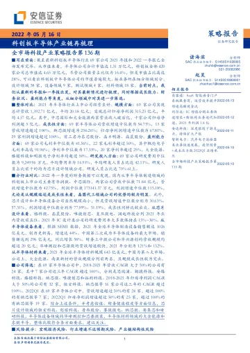 全市场科技产业策略报告第136期：科创板半导体产业链再梳理-20220516-安信证券-24页