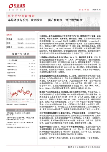 电子行业专题报告:半导体设备系列,量测检测,国产化短板,替代潜力巨大-20230916-方正证券-35页