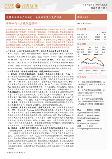 半导体行业月度深度跟踪：疫情多维冲击产业运行，关注后续复工复产进度-20220505-招商证券-55页