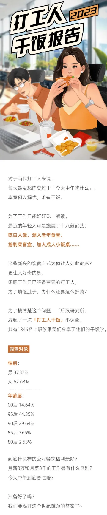 后浪研究所-2023打工人干饭报告-2023.10-10页-WN11