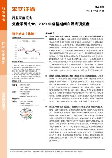 食品饮料行业复盘系列之六:2020年疫情期间白酒表现复盘-20220331-平安证券-42页