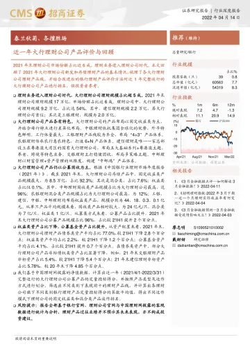 金融行业:近一年大行理财公司产品评价与回顾,春兰秋菊、各擅胜场-20220414-招商证券-20页