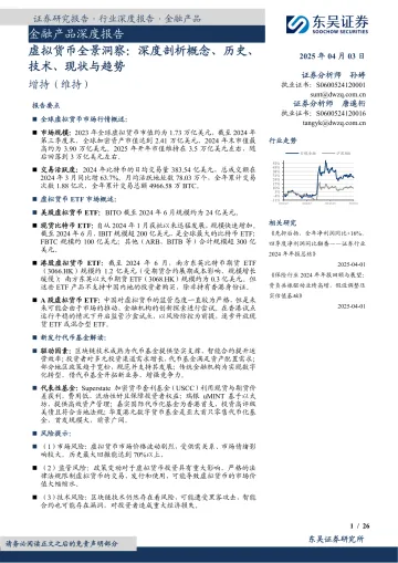金融产品深度报告:虚拟货币全景洞察:深度剖析概念、历史、技术、现状与趋势-东吴证券 听光Vic