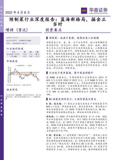 预制菜行业深度报告:蓝海新格局,掘金正当时-华鑫证券-2022.4.8-61页