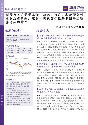 汽车行业动态研究报告:新势力6月销量点评:蔚来极氪、零跑等交付量创历史新高,理想、鸿蒙智行稳居中国高端新势力品牌前二-华鑫证券 听光Vic