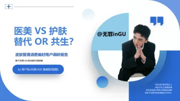 医美VS护肤 替代OR共生?皮肤管理消费偏好用户调研报告-用户说 听光Vic