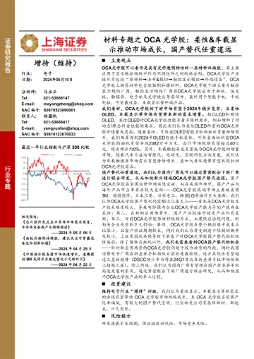 材料专题之OCA光学胶:柔性&车载显示推动市场成长,国产替代任重道远-上海证券 听光Vic
