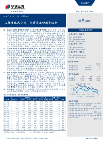 机械行业2023年三季报分析：三维度优选公司，同时关注顺周期机会-20231109-华创证券-58页