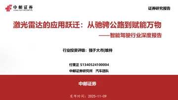智能驾驶行业深度报告:激光雷达的应用跃迁:从驰骋公路到赋能万物-中邮证券 听光Vic