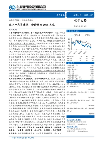有色金属行业:巴以冲突再升级,金价重回2000美元-20231029-东北证券-33页