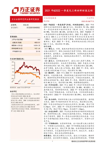 化工行业2021年&2022一季度化工新材料财报总结-20220504-方正证券-36页