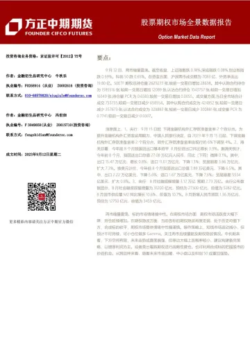股票期权市场全景数据报告-20230912-方正中期期货-44页