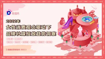 2022年女性消费观驱动下品牌社媒投放趋势洞察报告-微播易-202203