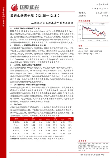 医药生物周专题:从国家示范区改革看中药发展潜力-国联证券 听光Vic_1