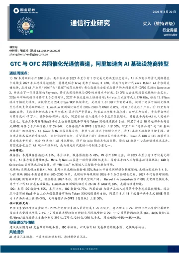 通信行业研究:GTC与OFC共同催化光通信赛道,阿里加速向AI基础设施商转型-国金证券 听光Vic