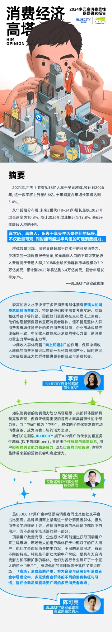 消费经济高塔:2024多元高消费男性消费数据研究报告-蓝城兄弟x艾瑞咨询 听光Vic