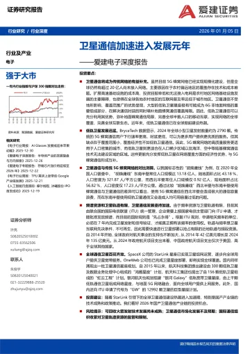 爱建电子深度报告:卫星通信加速进入发展元年-爱建证券 听光Vic
