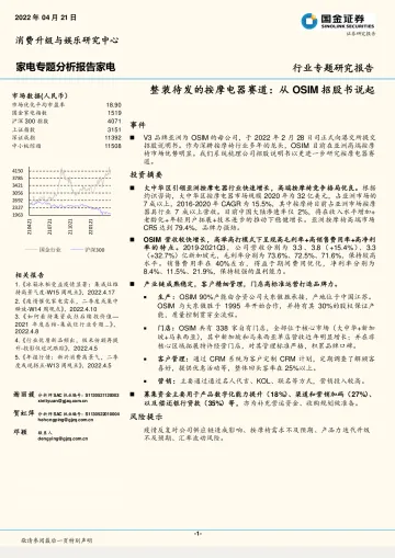 家电行业专题分析报告:整装待发的按摩电器赛道,从OSIM招股书说起-20220421-国金证券-29页