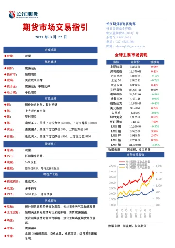 期货市场交易指引-20220322-长江期货-16页