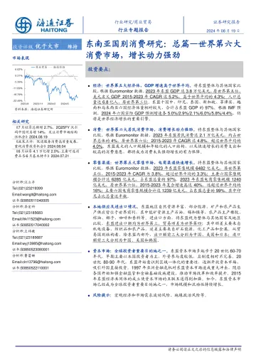 东南亚国别消费研究，总篇—世界第六大消费市场，增长动力强劲