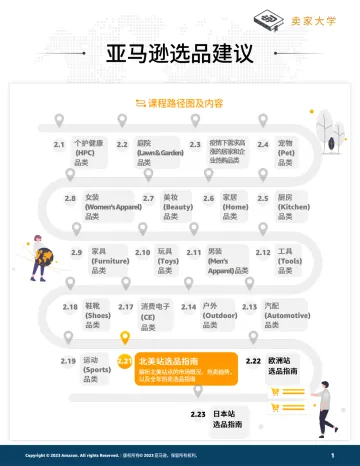 亚马逊美国站选品指南-33页_1