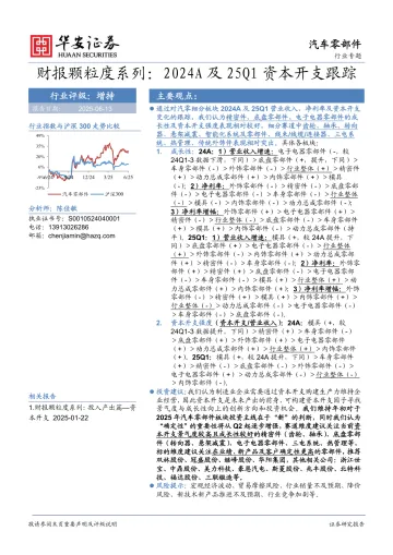 汽车零部件行业专题:财报颗粒度系列:2024A及25Q1资本开支跟踪-华安证券 听光Vic