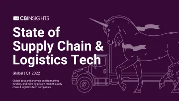 Cbinsights-供应链与物流技术现状2022年第一季度报告（英）-2022-70页
