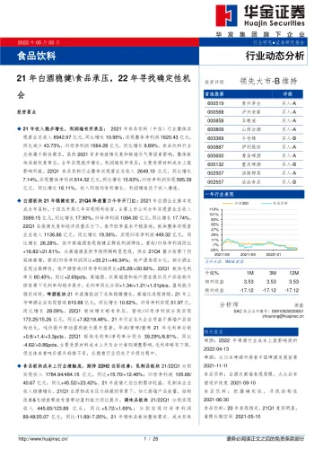 食品饮料行业动态分析:21年白酒稳健食品承压,22年寻找确定性机会-20220505-华金证券-26页