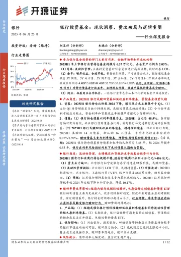 银行行业深度报告：银行投资基金：现状洞察、费改破局与逻辑重塑-开源证券 听光Vic