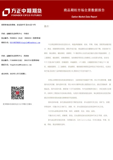 商品期权市场全景数据报告-20231107-方正中期期货-126页