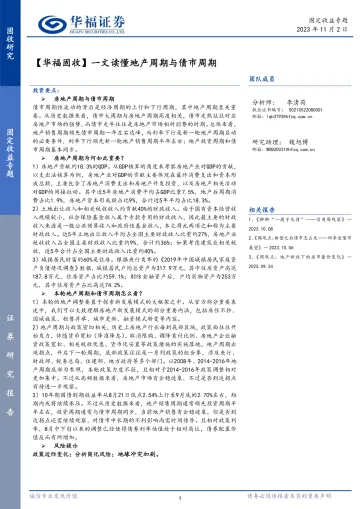 【华福固收】一文读懂地产周期与债市周期-20231102-华福证券-22页