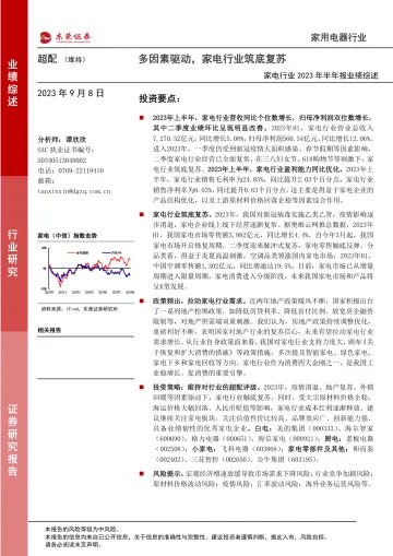 家电行业2023年半年报业绩综述:多因素驱动,家电行业筑底复苏-20230908-东莞证券-27页