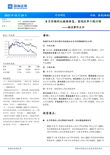 物流行业事件点评:9月价格环比继续修复,重视旺季个股行情-20231024-国海证券-15页