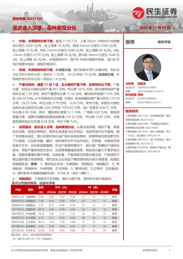逐步进入淡季,品种表现分化-民生证券 听光Vic