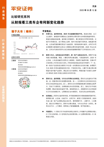 汽车行业比较研究系列:从财报看三类车企有何新变化趋势-平安证券 听光Vic_1