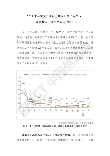 中国信通院-2022 年一季度工业运行数据报告-7页