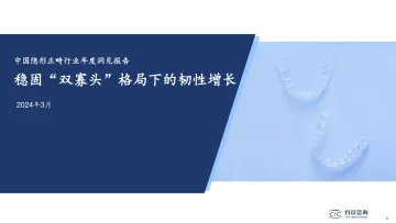 灼识咨询-中国隐形正畸行业年度洞见报告:稳固“双寡头”格局下的韧性增长 听光Vic.pdf _1