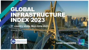 IPSOS+2023全球基础设施指数-英-56页-WN10