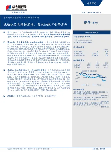 家电行业增量赛道3月数据分析专题:洗地机品类维持高增,集成灶线下量价齐升-20220419-华创证券-24页