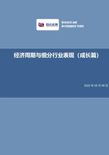 经济周期与细分行业表现(成长篇)-20220506-信达证券-36页